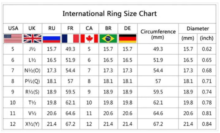 Smart Fitness Ring